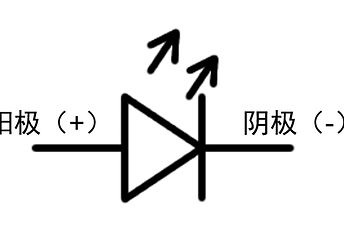 如何判断发光二极管的正负极?-东莞市平尚电子科技